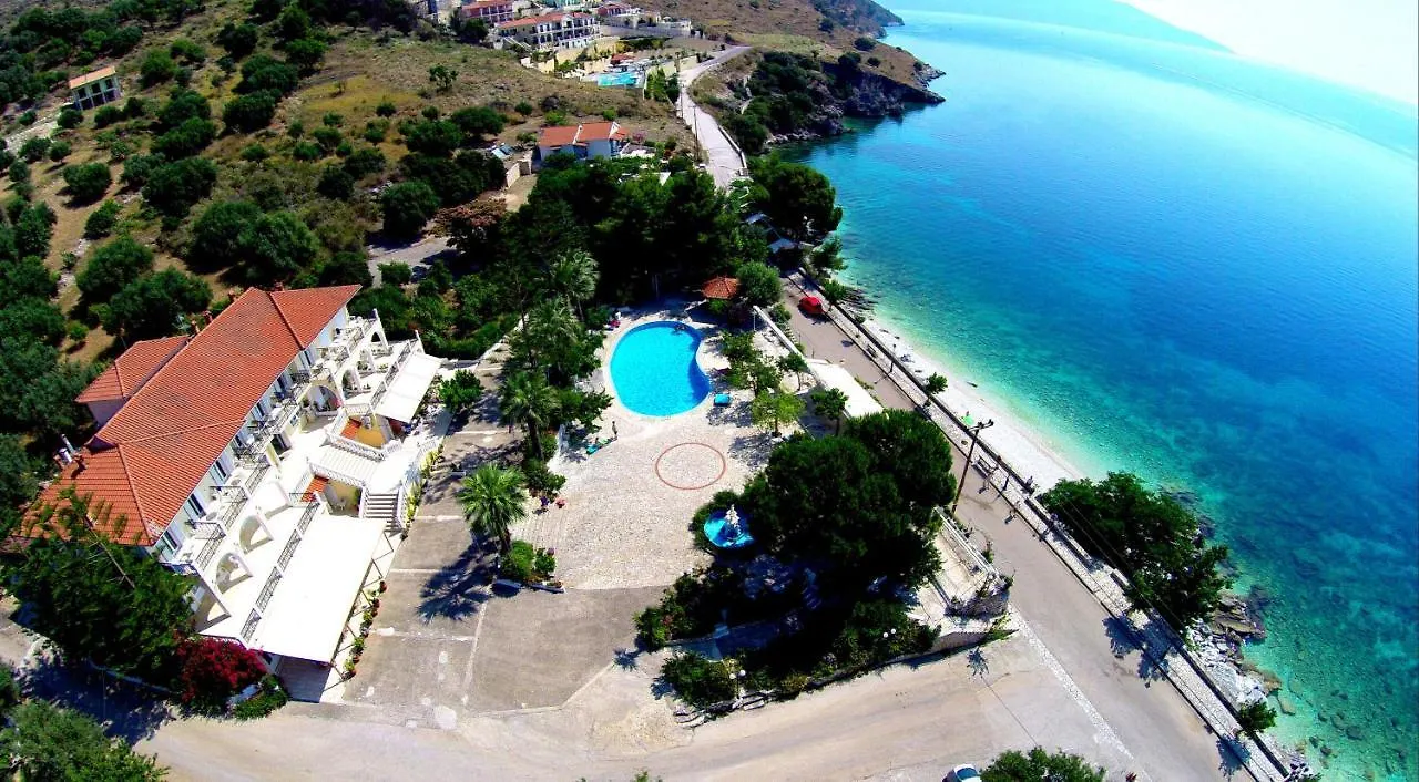 Gonatas Hotel contacts